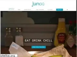 Sites similar to junojuno.com