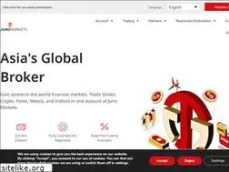 Sites similar to junomarkets.com