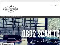 Sites similar to junostrading.shop
