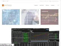 Sites similar to junotrade.com