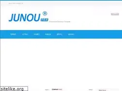 Sites similar to junou168.com