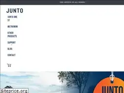 Sites similar to juntobikes.com