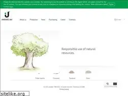 Sites similar to juodeliai.com