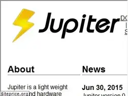 Sites similar to jupiterapplet.org