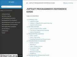 Sites similar to jupylet.readthedocs.io
