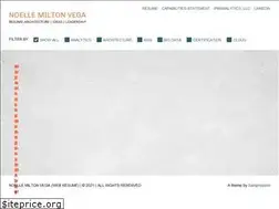Sites similar to jupyter.ai