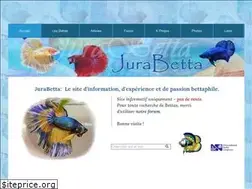 Sites similar to jurabetta.com