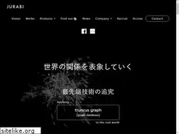 Sites similar to jurabi.jp