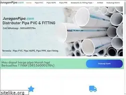 Sites similar to juraganpipa.com
