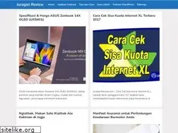 Sites similar to juraganreview.com