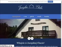 Sites similar to jurajskachata.pl