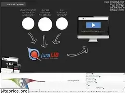 Sites similar to juralib.de
