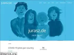Sites similar to jurasz.de