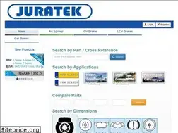 Sites similar to juratek-webshop.com