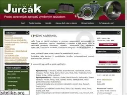 Sites similar to jurcak.eu