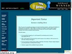 Sites similar to jurikres.com
