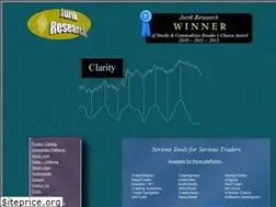 Sites similar to jurikres.net