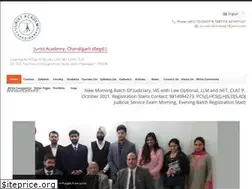 Sites similar to juristacademy.com