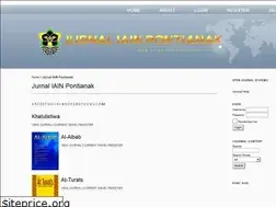 Sites similar to jurnaliainpontianak.or.id