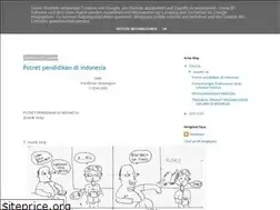 Sites similar to jurnalilmiahtp2013.blogspot.com