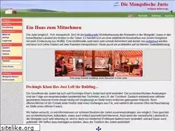 Sites similar to jurte.com
