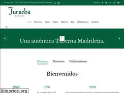 Sites similar to jurucha.com
