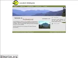 Sites similar to jurukon.com