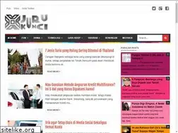 Sites similar to jurukunci.net