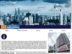 Sites similar to jurunilai.com