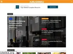 Sites similar to jurusanku.com