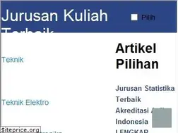 Sites similar to jurusanter.blogspot.com
