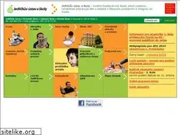 Sites similar to jus.cz
