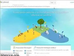 Sites similar to jusbrasil.com