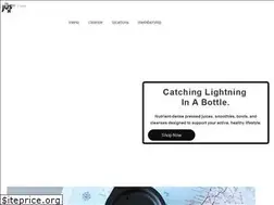 Sites similar to jusreno.com