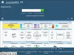 Sites similar to jussilanet.com