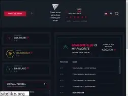 Sites similar to just.game