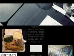 Sites similar to just2serveyou.com