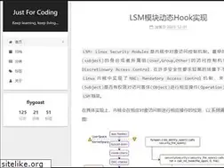 Sites similar to just4coding.com