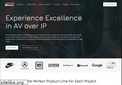 Sites similar to justaddpower.com