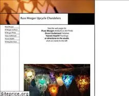Sites similar to justarumor.com