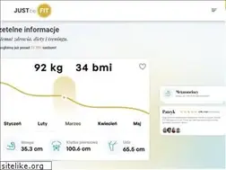 Sites similar to justbefit.pl