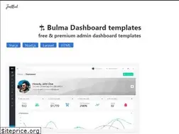 Sites similar to justboil.me