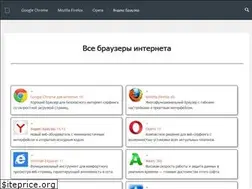 Sites similar to justbrowsers.ru