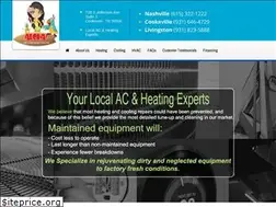 Sites similar to justcallaloha.com