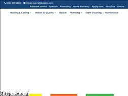 Sites similar to justcallbudget.com
