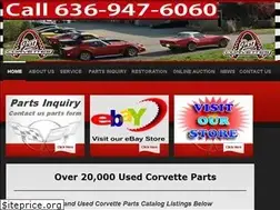 Sites similar to justcorvettes.net