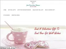 Sites similar to justdontsendflowers.com