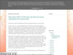 Sites similar to justdowifi.blogspot.com