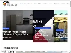 Sites similar to justeatit-rd.com