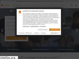 Sites similar to justetf.de